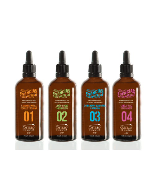 Castillo de Canena Arbequino & Co Coffret 4x100 ml. - Oliva Oliva