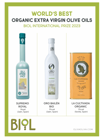 Meilleures Huiles Biologiques du Monde BIOL 2023 Coffret - Oliva Oliva 2