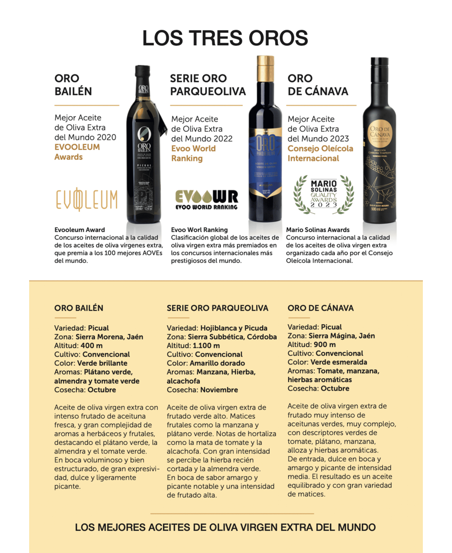 Goldmedaille Besten Olivenöle Der Welt 2023 Geschenkbox - Oliva Oliva