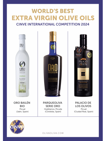 Besten Olivenöle Der Welt CINVE 2024 im Geschenkbox - Oliva Oliva 2