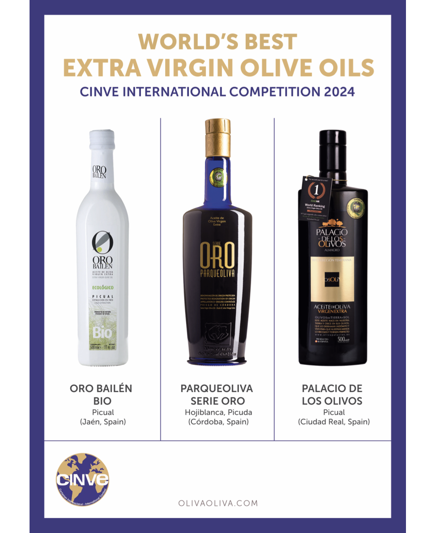 Besten Olivenöle Der Welt CINVE 2024 im Geschenkbox - Oliva Oliva