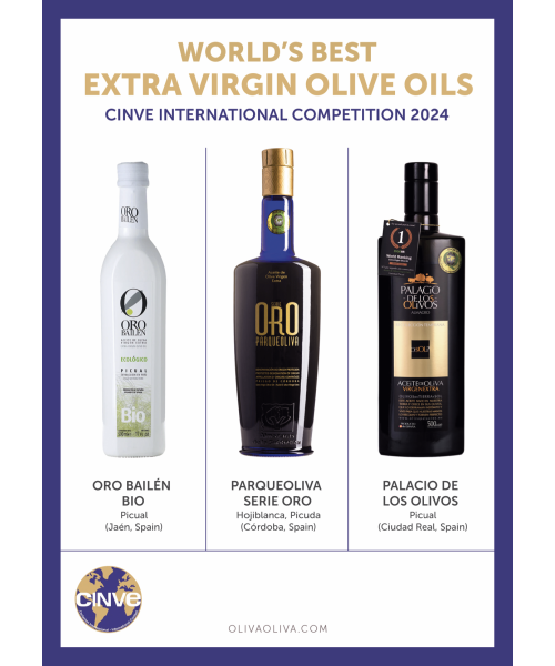 Meilleures Huiles du Monde CINVE 2024 dans Coffret - Oliva Oliva