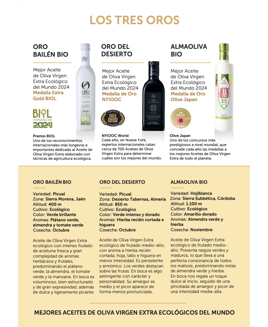 Gold Medal World's Best Olive Oils 2024 in Gift box - Oliva Oliva