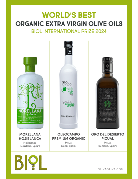 Besten Bio-Olivenöle Der Welt BIOL 2024 im Geschenkbox - Oliva Oliva