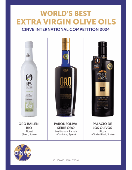 Besten Olivenöle Der Welt CINVE 2024 im Geschenkbox - Oliva Oliva
