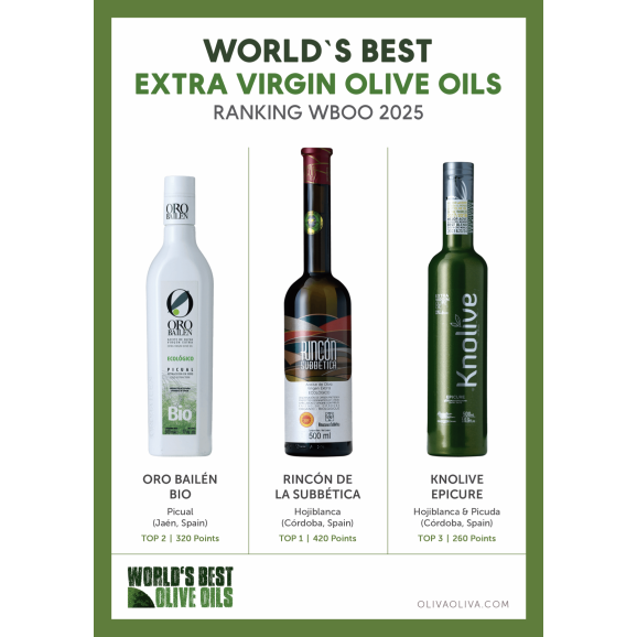 Meilleures Huiles du Monde Ranking WBOO 2025 Coffret - Oliva Oliva