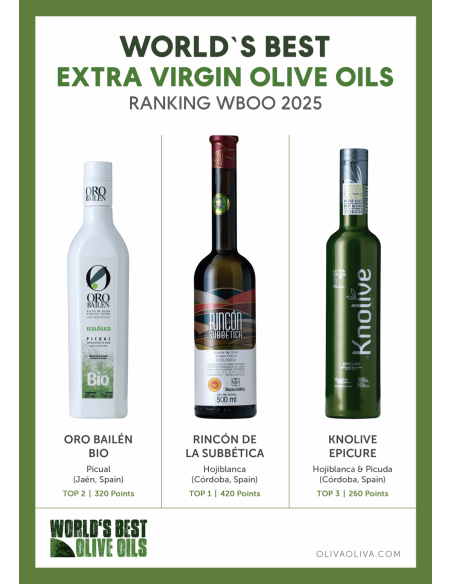 World's Best Olive Oils London IOOC 2025 in Wooden box - Oliva Oliva